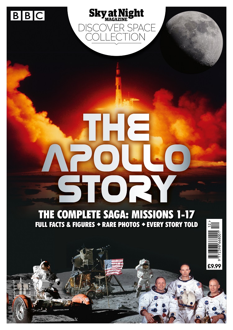 The Apollo Story 2019