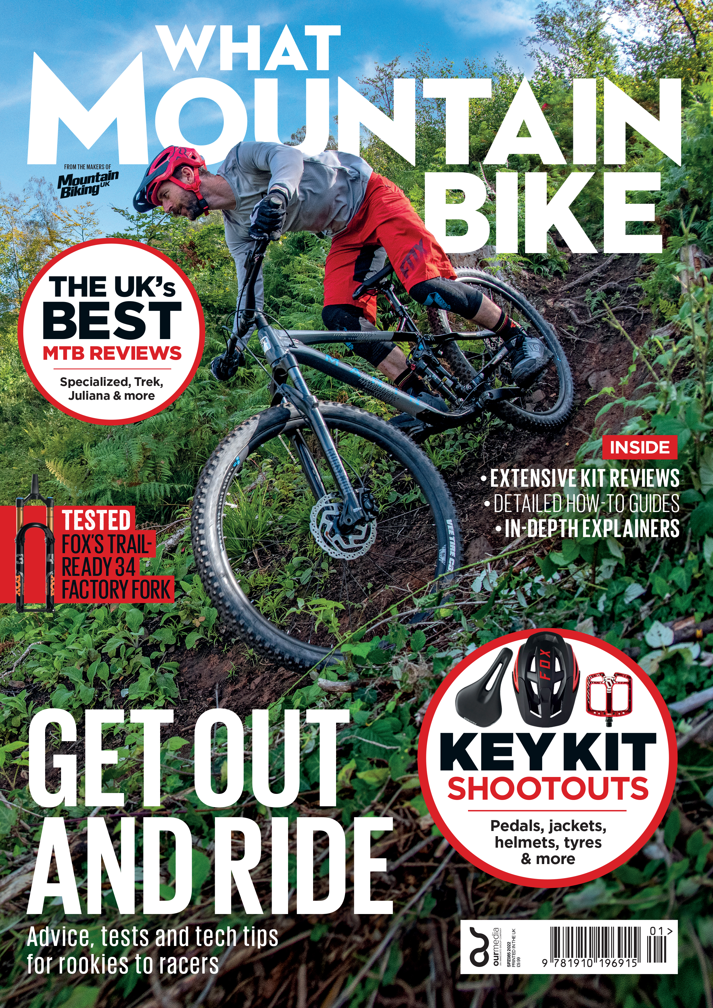What Mountain Bike